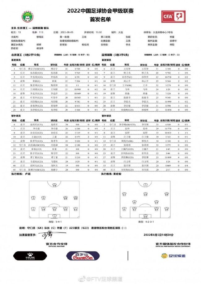 今日太阳官方宣布，杜兰特因为右腿筋伤势将缺席本场比赛，无缘与二弟三弟的对决。